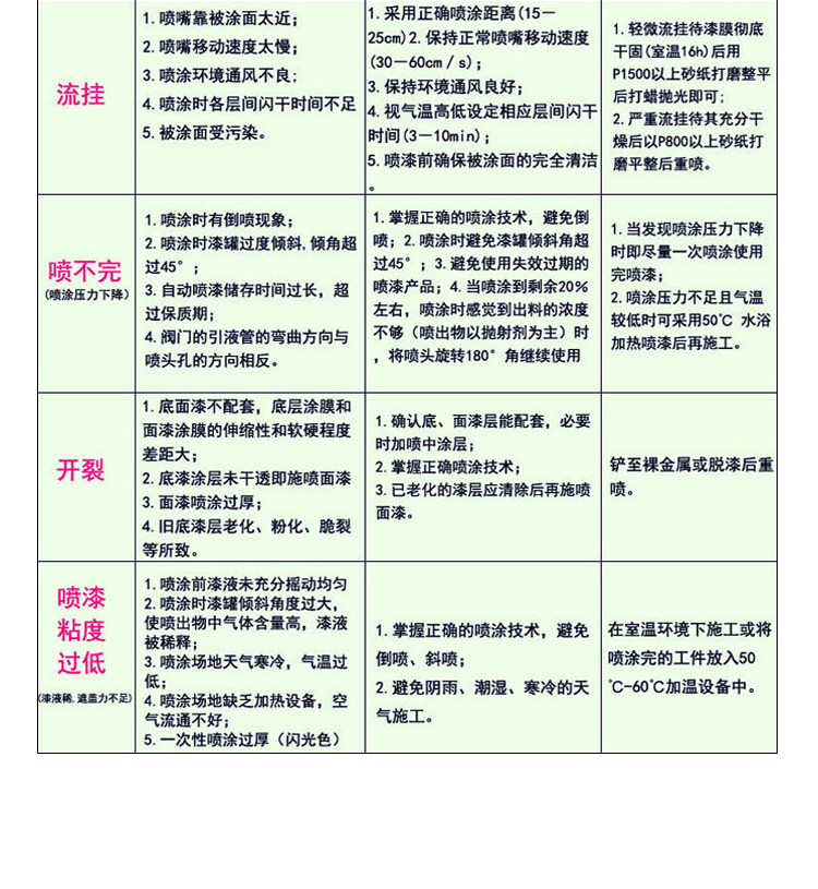 詳情_(kāi)18